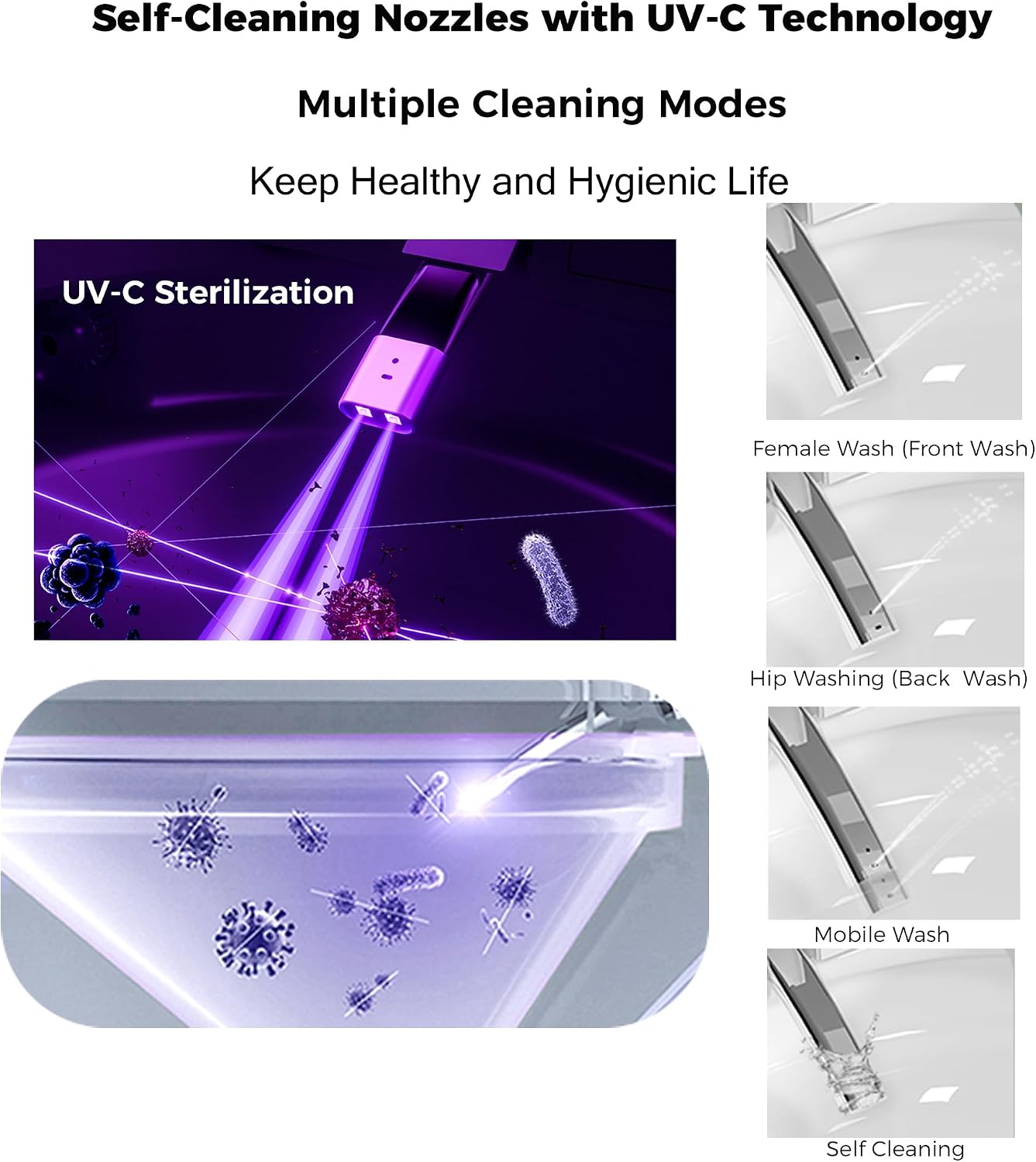 WinZo Luxury Smart Toilet With Bidet Seat, Elongated Egg Shaped Modern Design, Auto Open Auto Flush, Adjusted Heated Seat, Warm Water and Dryer, Night Light, Side Buttons, Glossy White