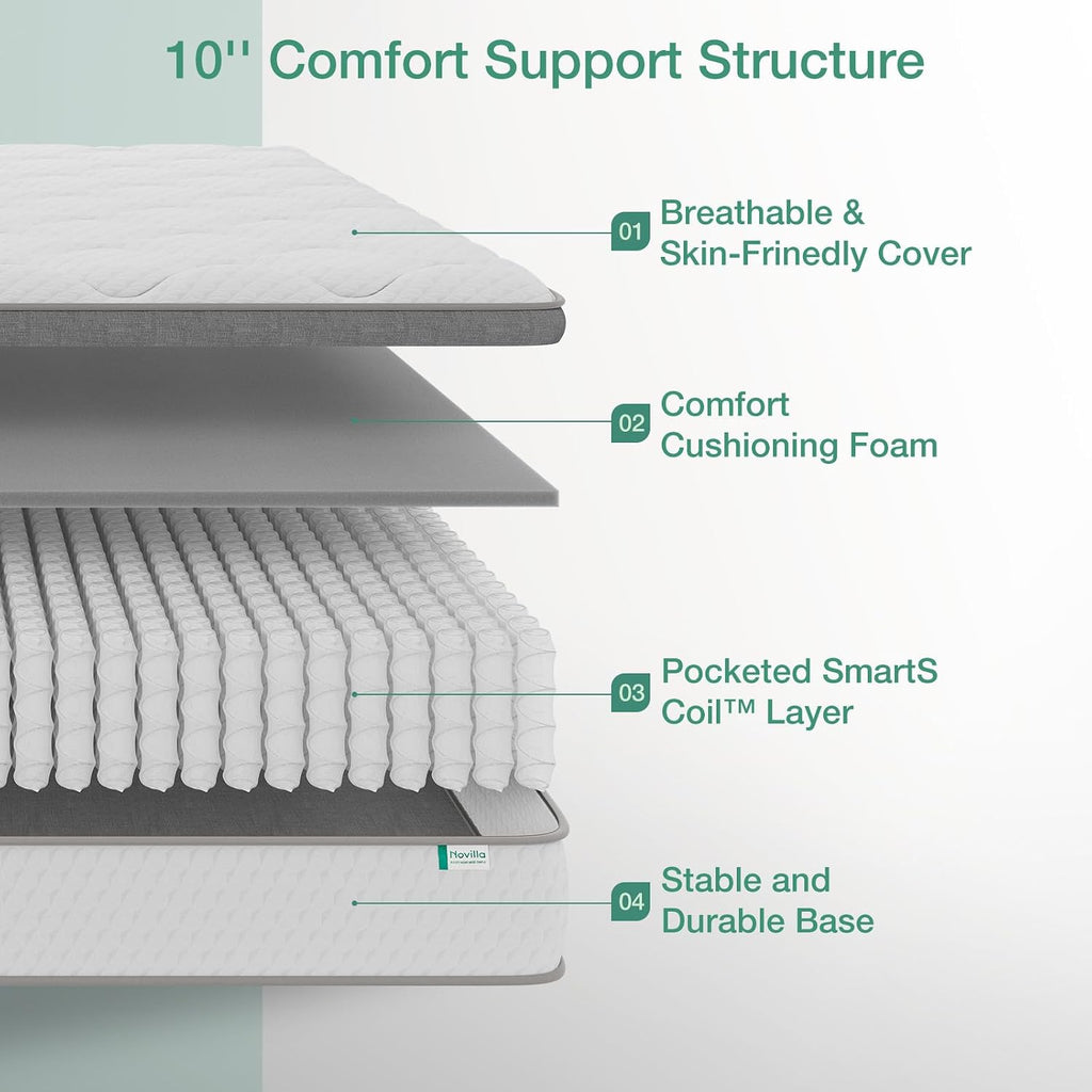 Novilla Twin Mattress, 10 Inch Twin Hybrid Mattress for Kids, Pocket Innerspring Pillow Top Mattresses for Motion Isolation, Pressure Relief & Edge Support, Medium Firm Feel