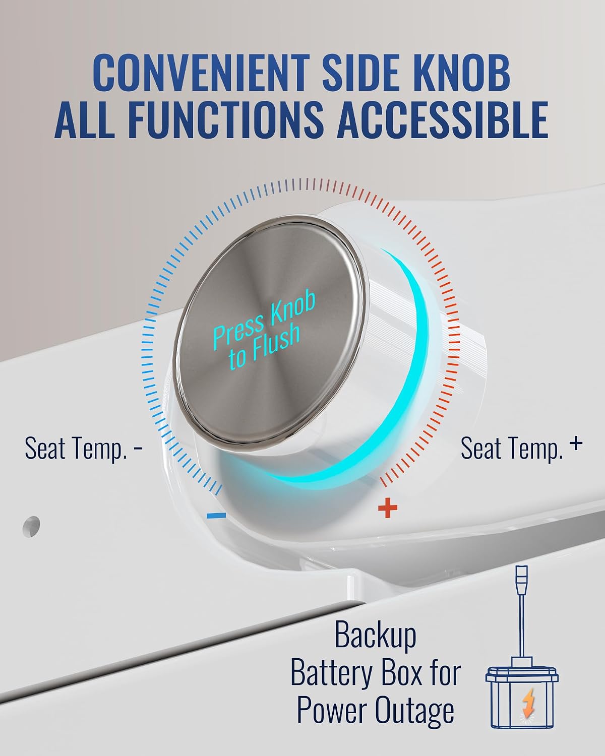 LW Smart Toilet without Bidet, One Piece Elongated Modern Toilets for Bathrooms, Built-in Electric Pump & Water Tank, Heated Seat, Auto Flush, Foot Sensing Flush, Night Light, Blackout Flush, White
