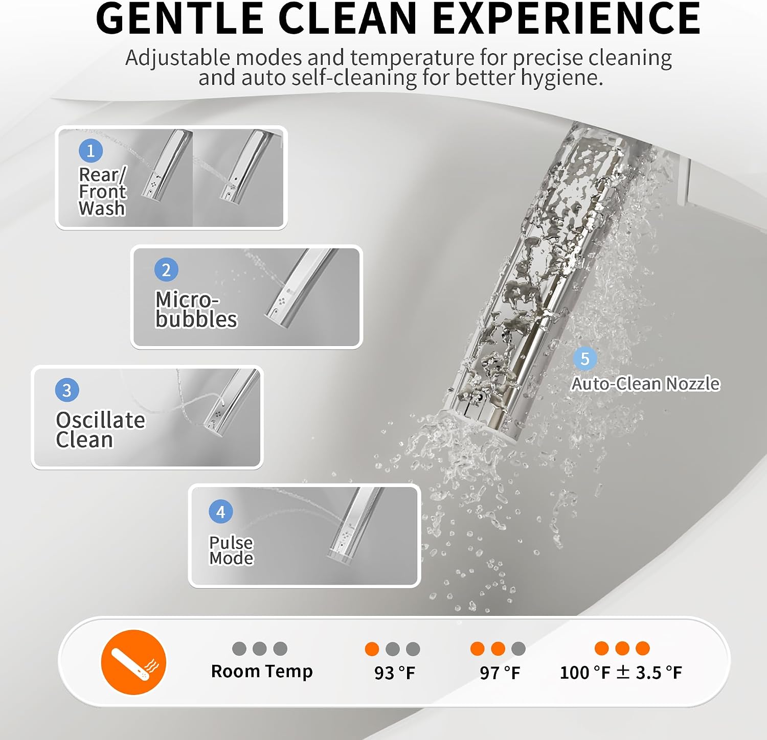 DeerValley Electric Bidet Toilet Seat with Heated Seat, Hot & Cold Massage and Micro Bubble Wash, Auto Deodorization, Warm Air Dryer, Adjustable Warm Water, Slow Closed Lid, LED Display, Elongated