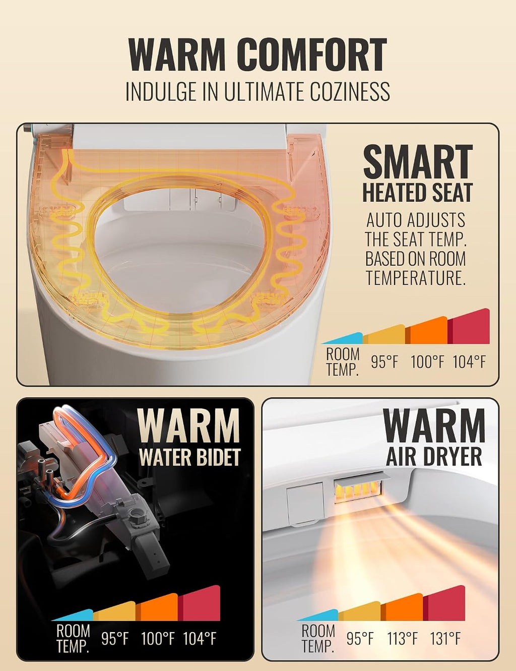 Smart Toilet with Bidet Built in, Luxury One Piece Elongated Bidet Toilet, Auto Open/Close/Flush, Foot Sensor Operation, Built-in Tank & Booster Pump, Heated Seat, Massage Wash, Night Light