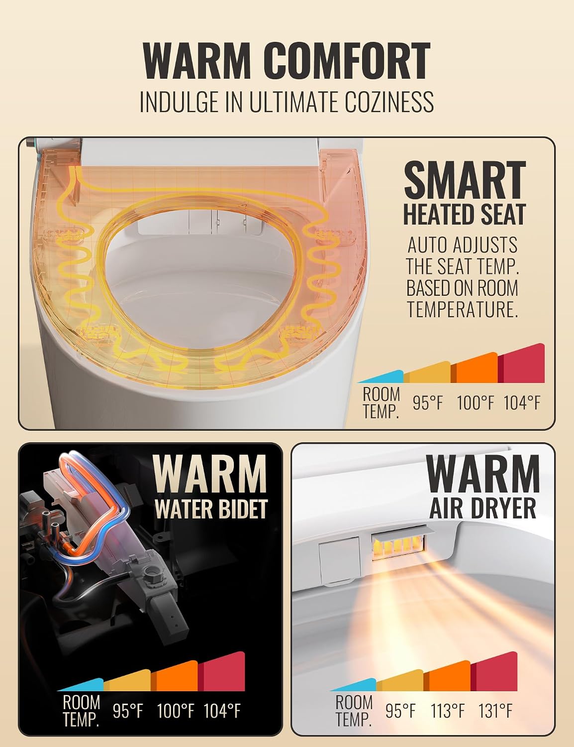 Smart Toilet with Bidet Built in, Luxury One Piece Elongated Bidet Toilet, Auto Open/Close/Flush, Foot Sensor Operation, Built-in Tank & Booster Pump, Heated Seat, Massage Wash, Night Light