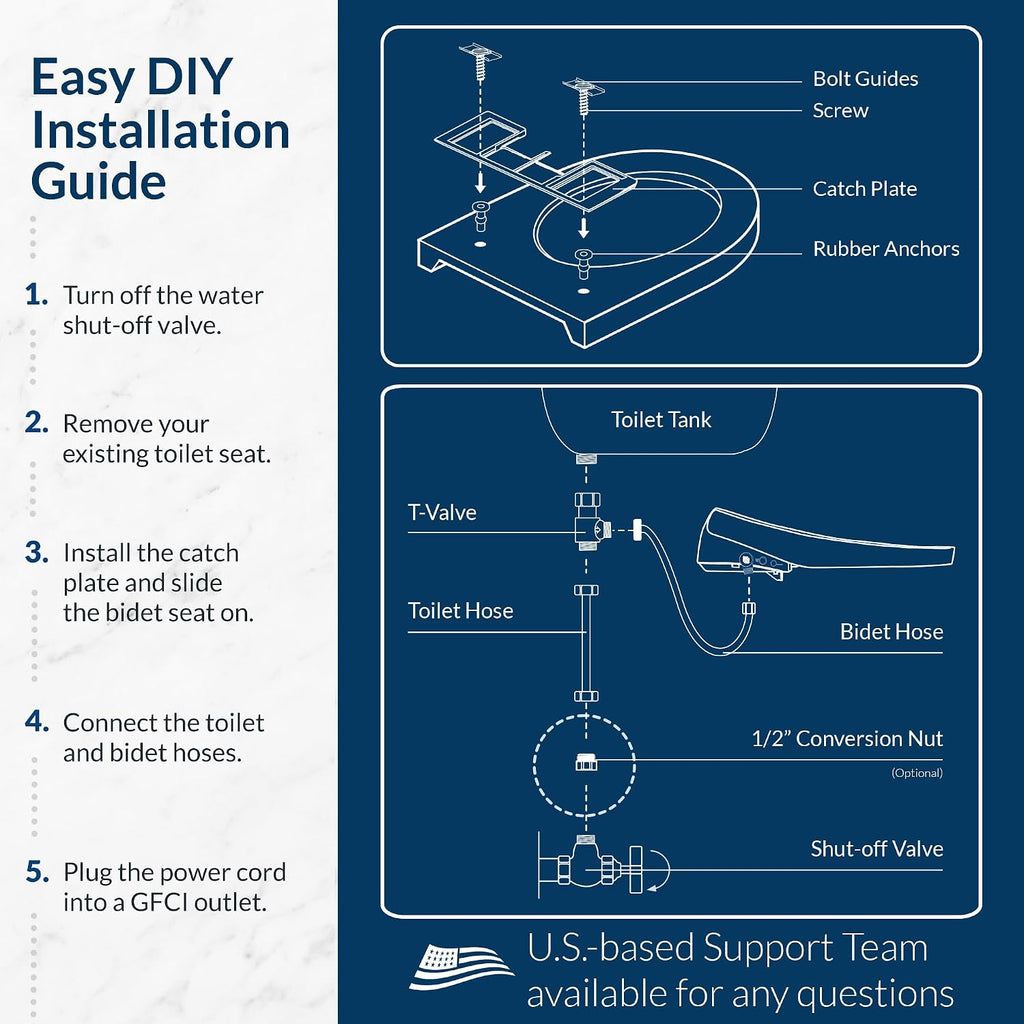 Bio Bidet DLS Premium Heated Bidet Seat, Warm Water & Air Dryer, Auto Open and Slow Close Lid, Elongated
