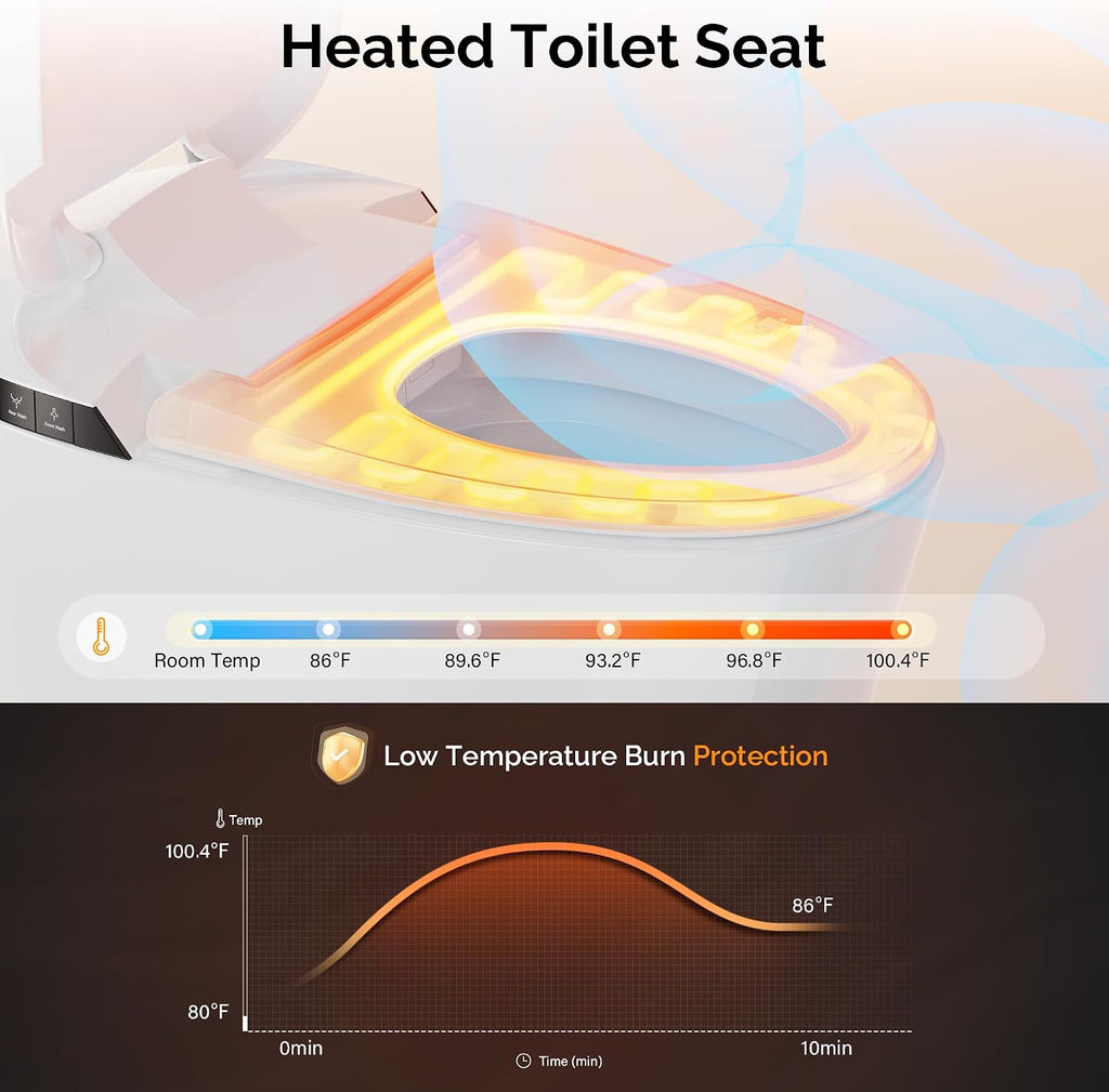 Smart Toilet with Bidet Built In, Luxury Bidet Toilet for Modern Bathrooms, Auto Open/ Close Lid, Heated Seat, Auto Flush, Warm Water Wash, Air Dryer, Deodorizer, Booster Pump Assisted Y001ZP