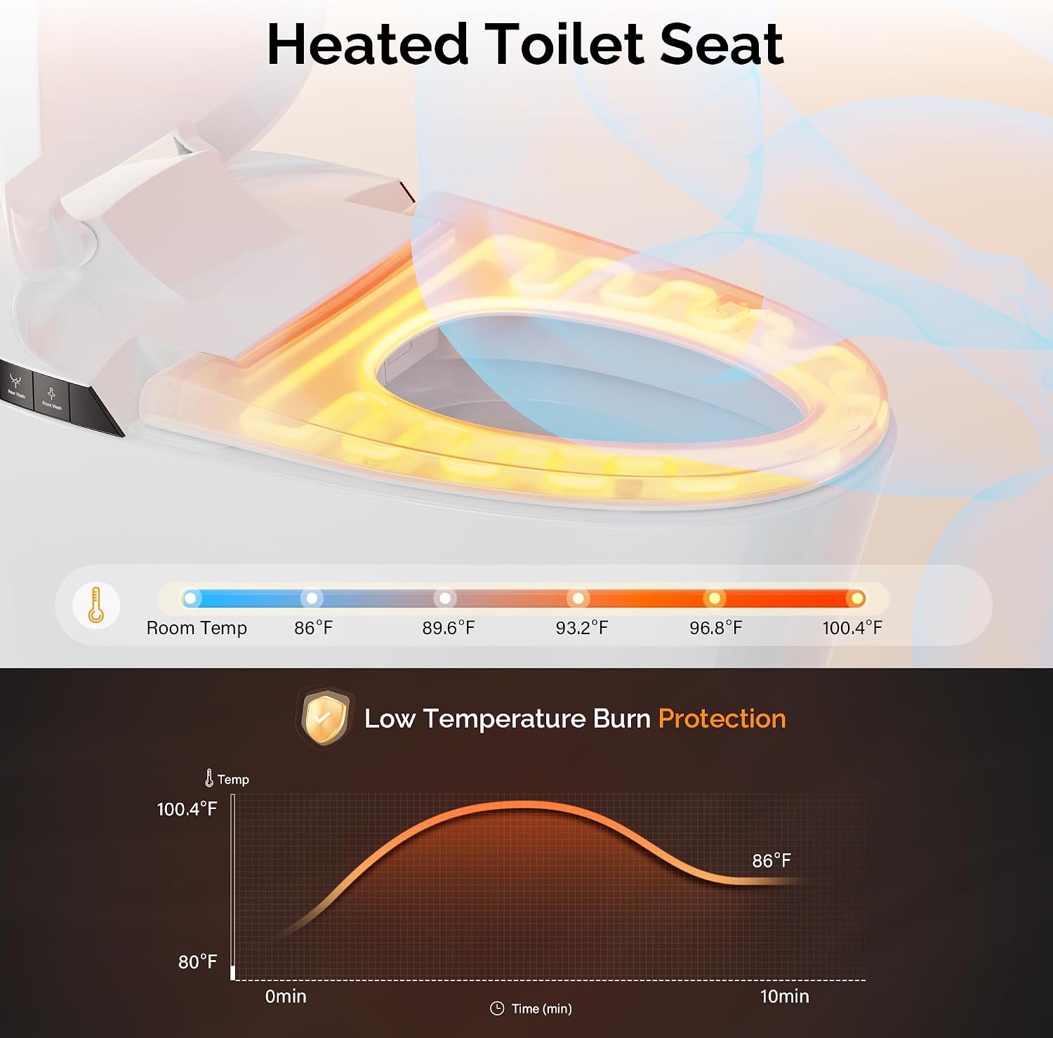 Smart Toilet with Bidet Built In, Luxury Bidet Toilet for Modern Bathrooms, Auto Open/ Close Lid, Heated Seat, Auto Flush, Warm Water Wash, Air Dryer, Deodorizer, Booster Pump Assisted Y001ZP