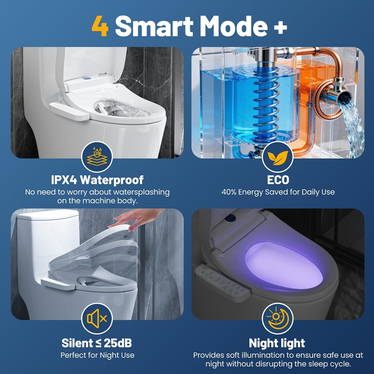 Bidet Toilet Seat, Electric Smart Heated Toilet Seat Elongated with Instant Warm Water & Dryer, Feminine & Front Rear Wash, Self-Clean Nozzle, Soft Closed Toilet Lid, Night Light