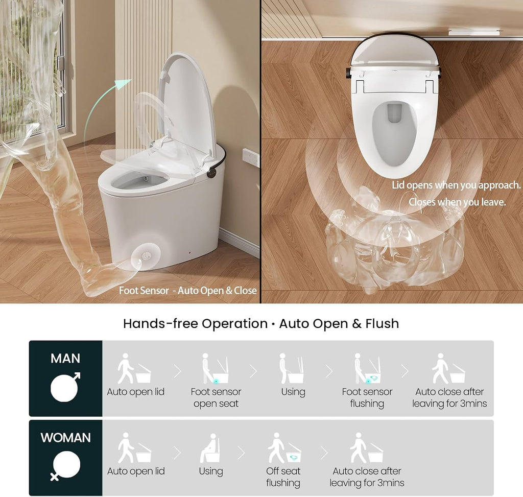 R&T FA59-T Smart Toilet – Auto Open & Flush, Heated Seat, Warm Water Bidet, Air Dryer, Dual Flush (1.1/1.6 GPF), Deodorizer, Night Light, Power Outage Flush, 2-User Presets