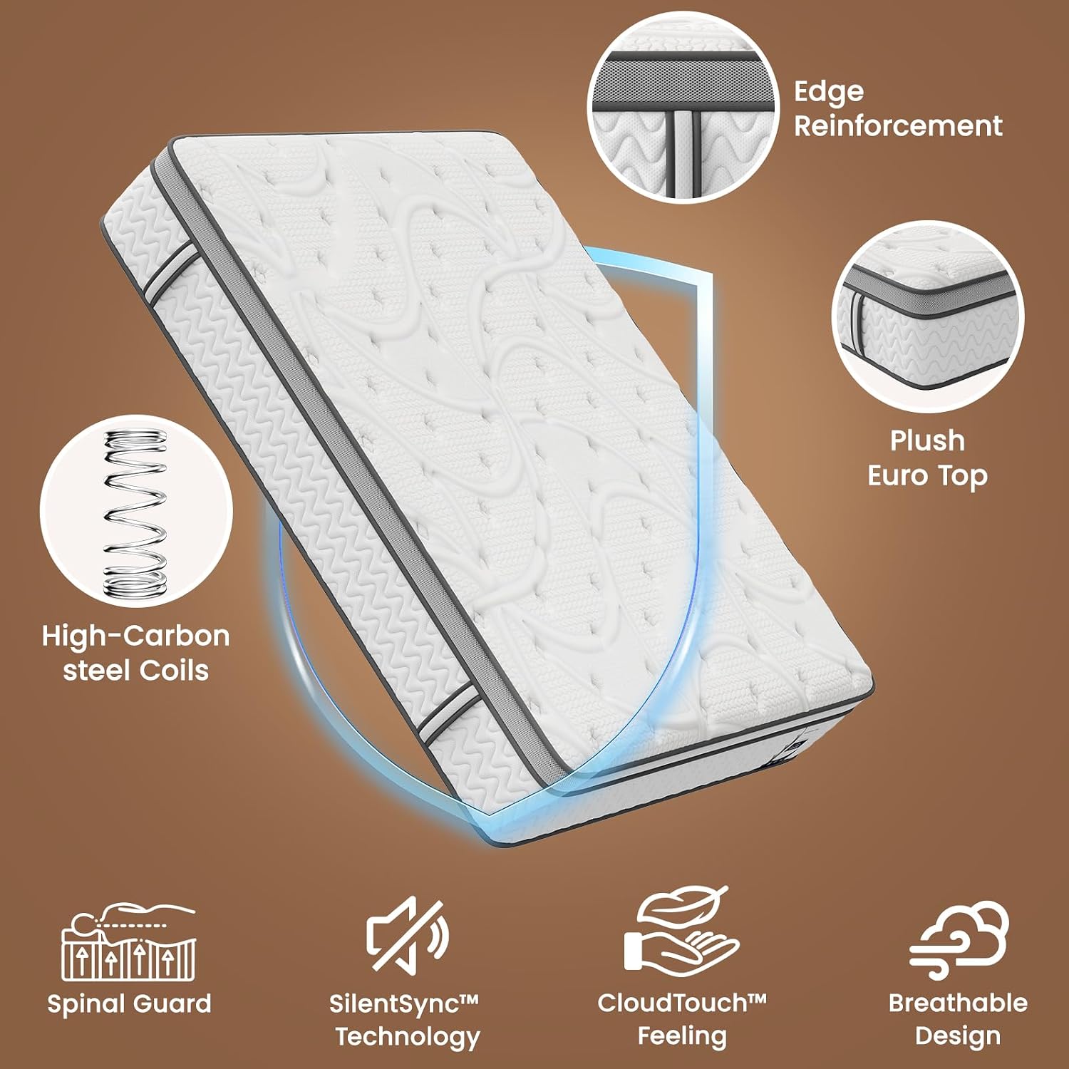 SLEEP100 Full Mattress 14 Inch – Hybrid Mattresses for Back Pain, Extra Lumbar & Shoulder Support, Fiberglass-Free & No Odor, 365-Night Trial