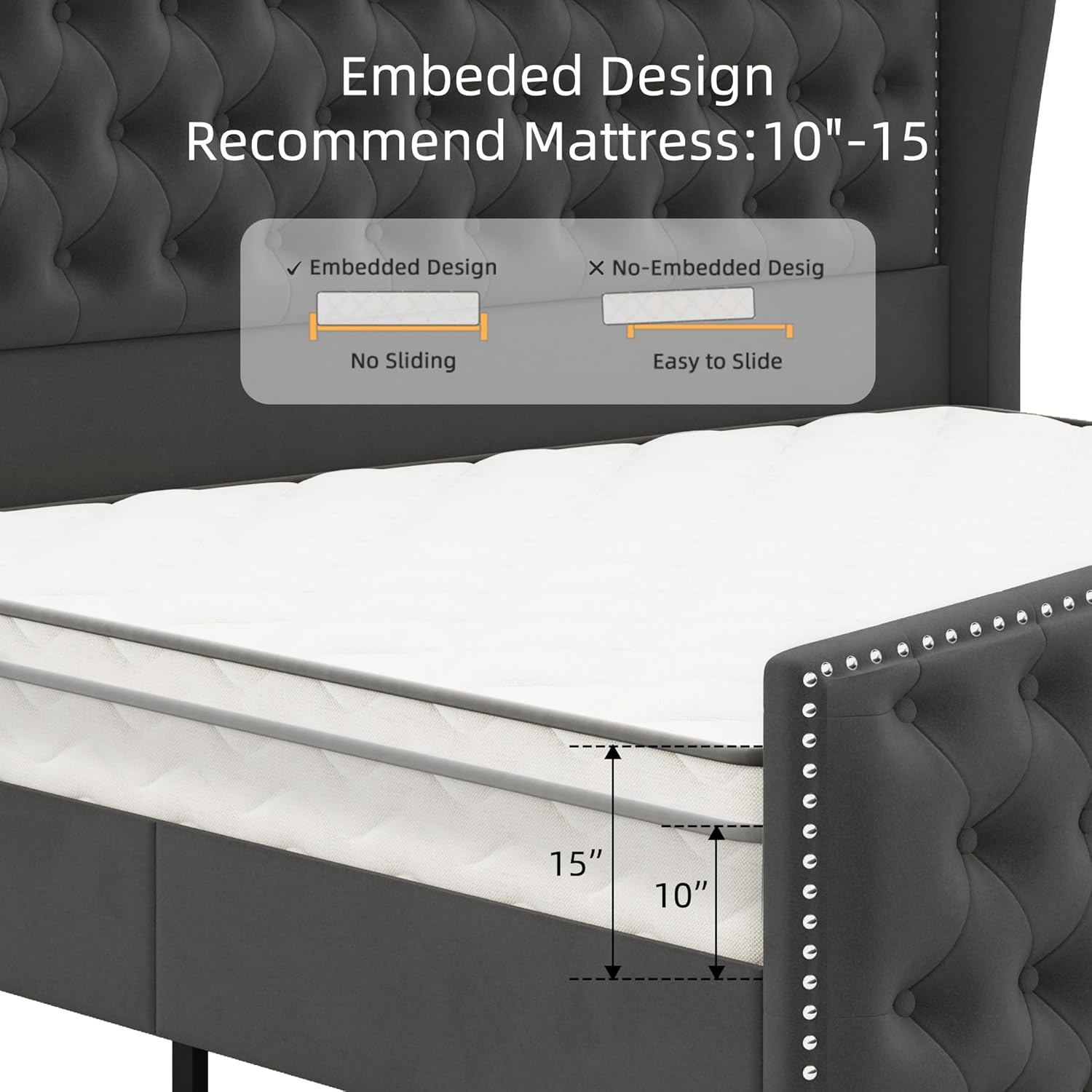 BRELTAM Upholstered King Size Bed Frame Velvet Tufted Bed Frame with Wingback Headboard & Footboard, with Deep Button Tufted & Nailhead Wooden Slats Support, No Box Spring Needed,Grey