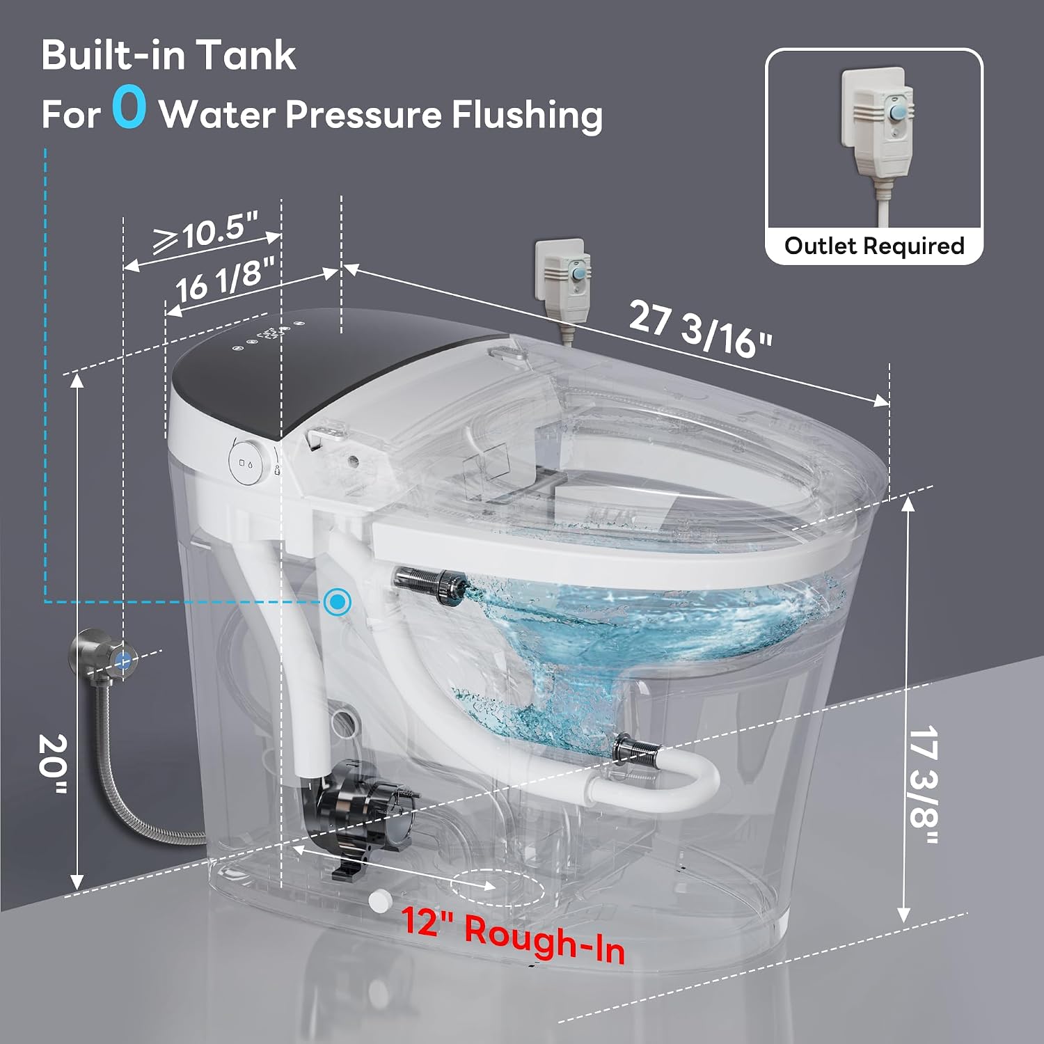 CANEST Smart Toilet with Bidet Built in, 1000 Gram MaP Flush Score, Bidet Toilet 12' Rough-in, Dual-Flush 1.1/1.6GPF with 17' ADA Comfort Chair Height Seat, Auto Open Close, Heated Seat, Night Light