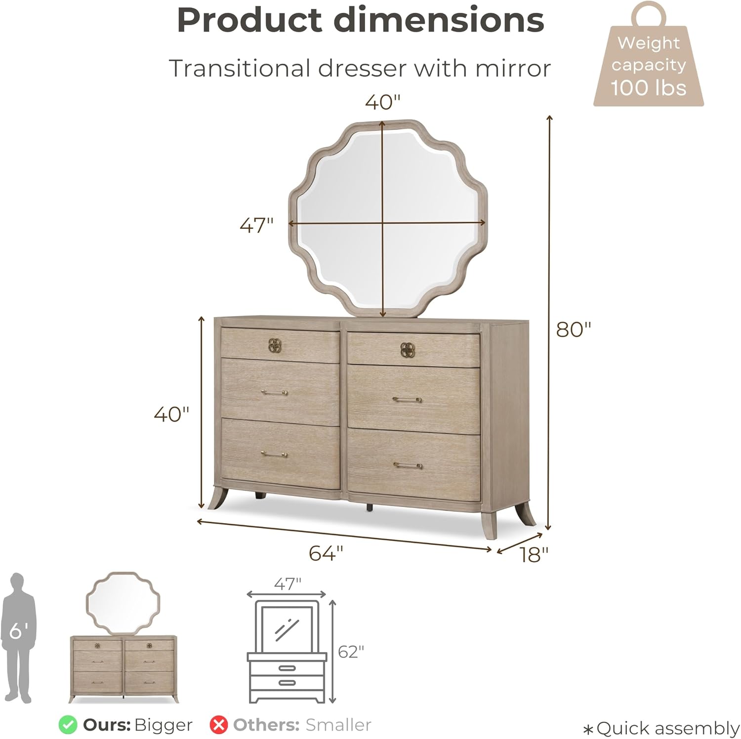 Furniture of America Saries Transitional Solid Wood 6-Piece Queen Panel Bedroom Set with USB Ports, Shelter Padded Headboard, Soft Curved Edges, Box Spring Needed, Natural Oak