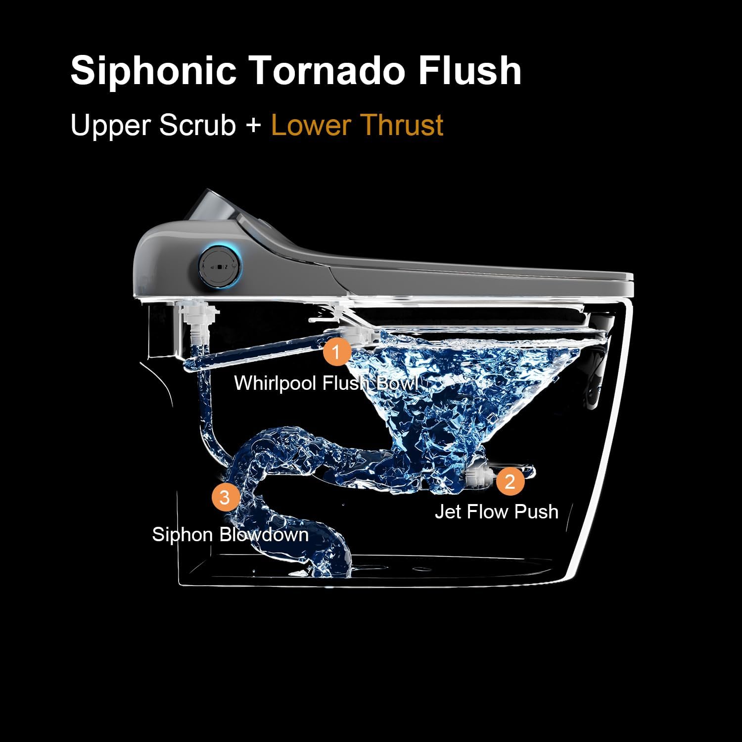 Smart Toilet Bidet with Foot Sensor Open Cover,Seat, Self Cleaning Nozzle, LED Display, Three Level Heated Seat,Airflow, Night Light, Knob Control, Soft Close, Auto Flush, with Remote Control