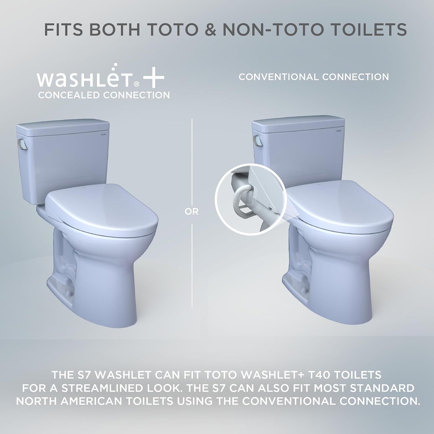 TOTO® WASHLET®+ S7A Electronic Bidet Toilet Seat, EWATER+® Bowl and Wand Cleaning, Auto Open and Close Classic Lid, Elongated, Cotton White - SW4734AT40#01