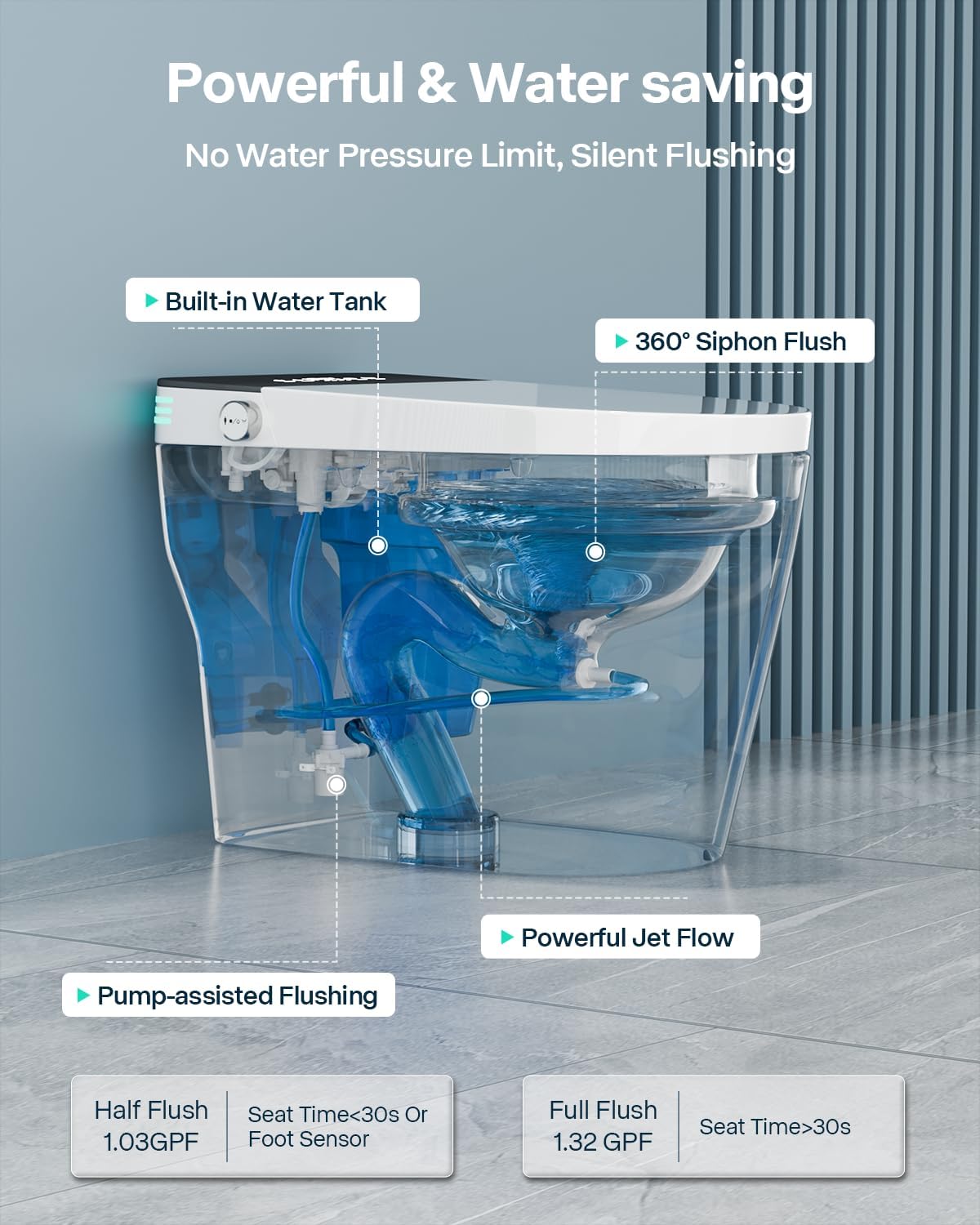 Smart Toilet with Bidet Built In, ADA Comfort Height, One Piece Elongated Toilet with Tank Built in, Pump, Auto Open Close Quiet Flush, Foam Shield, Voice Control Heated Seat,Instant Warm Water
