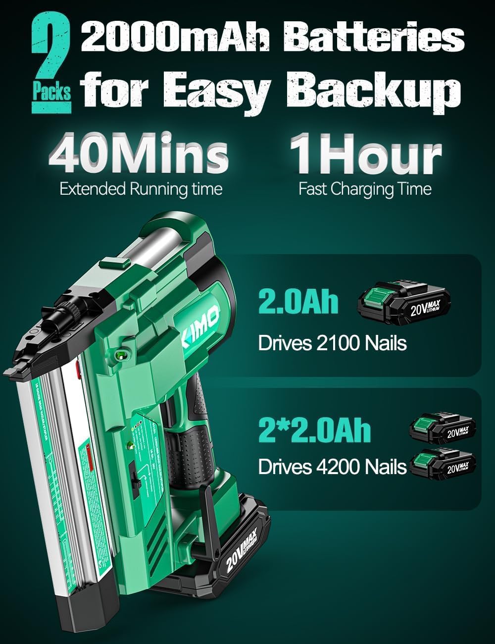 KIMO 2' Brad Nailer Cordless 18 Gauge w/ 20V Battery 2.0Ah X 2, 1000pcs Nails and Staples, 2 Firing Modes,180 Nails/min, Adjustable Nailing Depth, 2 in 1 Cordless Nail Gun and Stapler for DIY Project