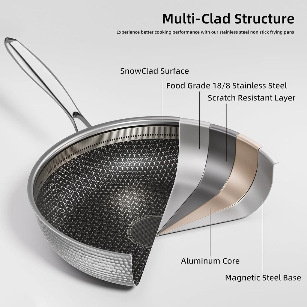 Stainless Steel Nonstick Pots and Pans Set (7 Pcs), PFOA Free, Induction Compatible, Fast & Even Heat, Dishwasher & Oven Safe (500F), 8/10/12' Fry Pans, Saucepan, Stock Pot for Home Cooking