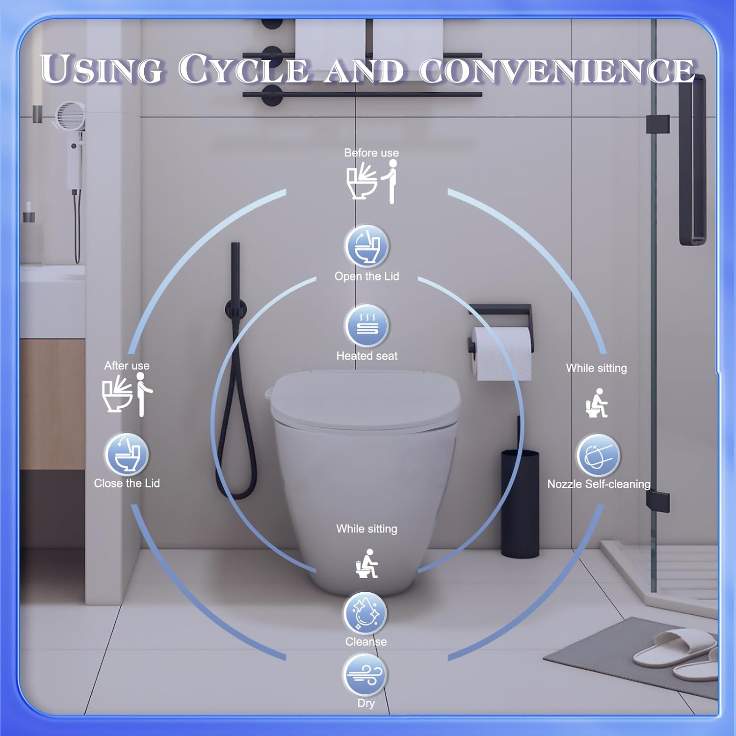 Smart Toilet Seat with Remote Control, Istinja Compatible, Instant Warm Water, 3D Heated Seat, Dual Nozzle Wash, Massage, Dryer, LED Light, Slow Close, Elongated