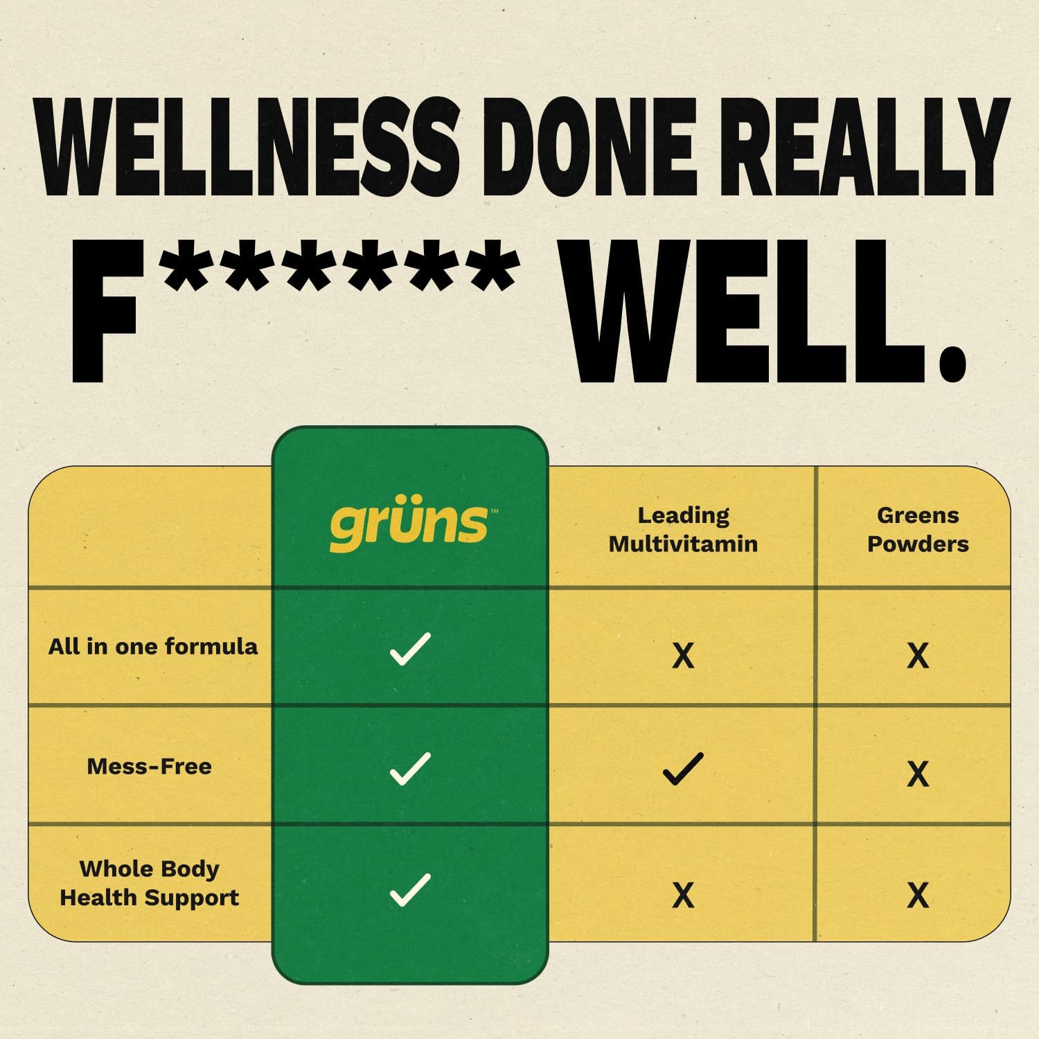 Gruns Adult Super Greens Multivitamin Gummies, Superfood Gummy Vitamins for Women and Men with Spirulina, Chlorella, Adaptogens & Prebiotic Fiber for Digestive Health (28 Count) (Pack of 2)