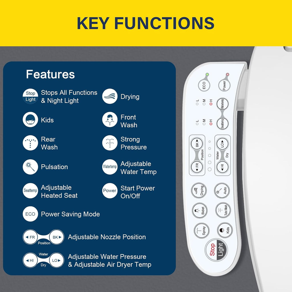 Heated Bidet Toilet Seat Elongated, Electric Smart Toilet Seat with Unlimited Warm Water, Warm Air Dryer, Remote Control, Vortex Wash, Night Light, Soft Close Lid, White