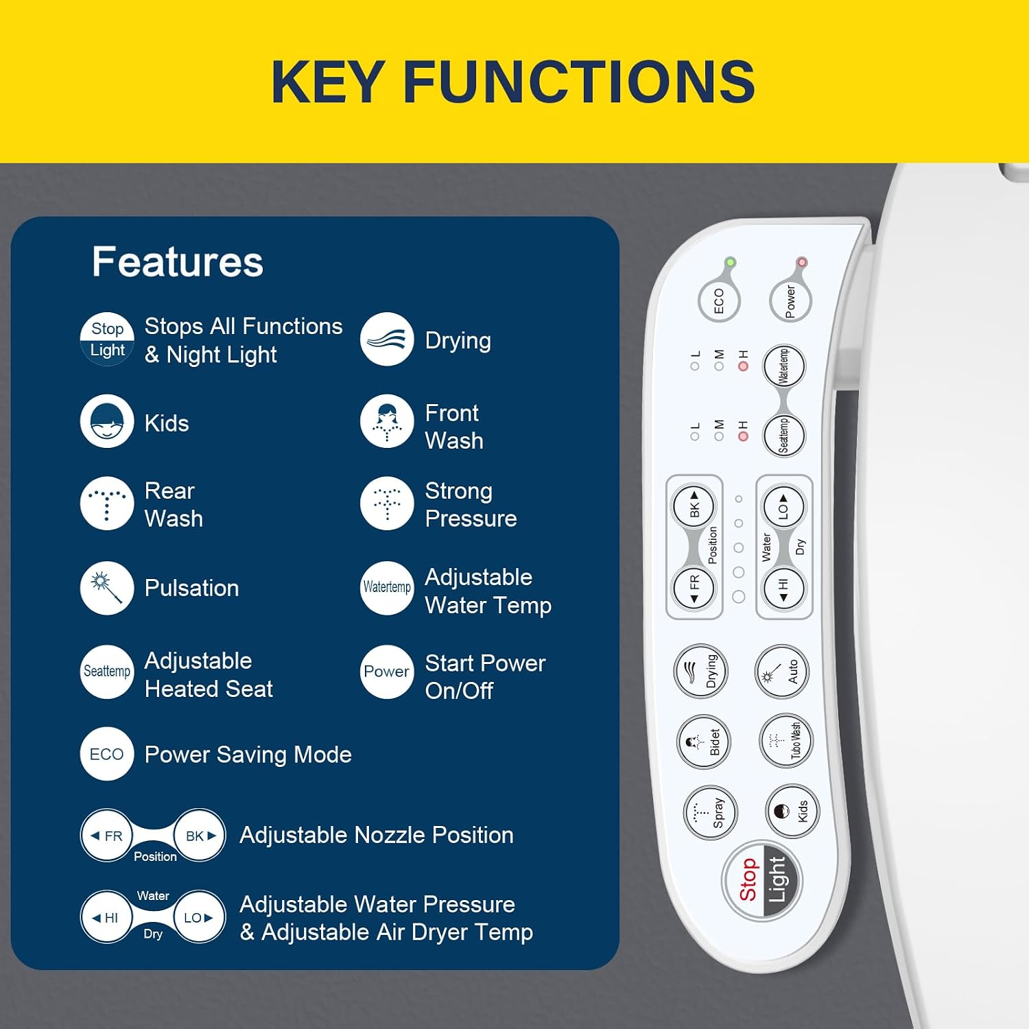 Heated Bidet Toilet Seat Elongated, Electric Smart Toilet Seat with Unlimited Warm Water, Warm Air Dryer, Remote Control, Vortex Wash, Night Light, Soft Close Lid, White