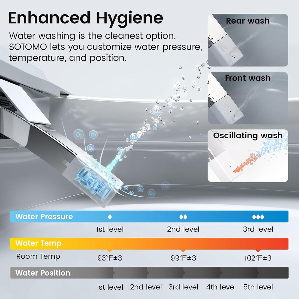 Smart Toilet With Built-in Bidet, Elongated Bidet Toilet, Instant Warm Water Wash, Auto Flush, Auto Open/Close, Heated Seat, Dryer, Night-Light, and Flush Capability During a Blackout - YA80