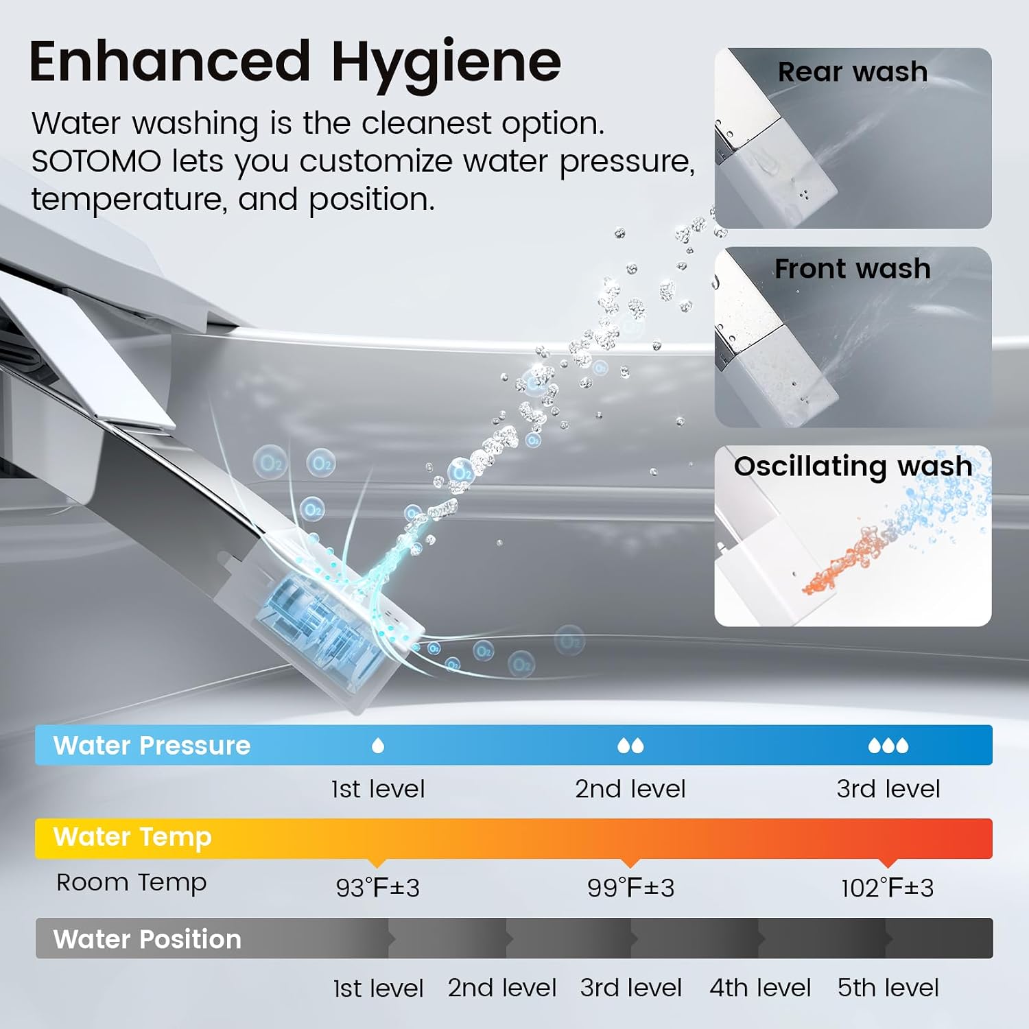 Smart Toilet With Built-in Bidet, Elongated Bidet Toilet, Instant Warm Water Wash, Auto Flush, Auto Open/Close, Heated Seat, Dryer, Night-Light, and Flush Capability During a Blackout - YA80