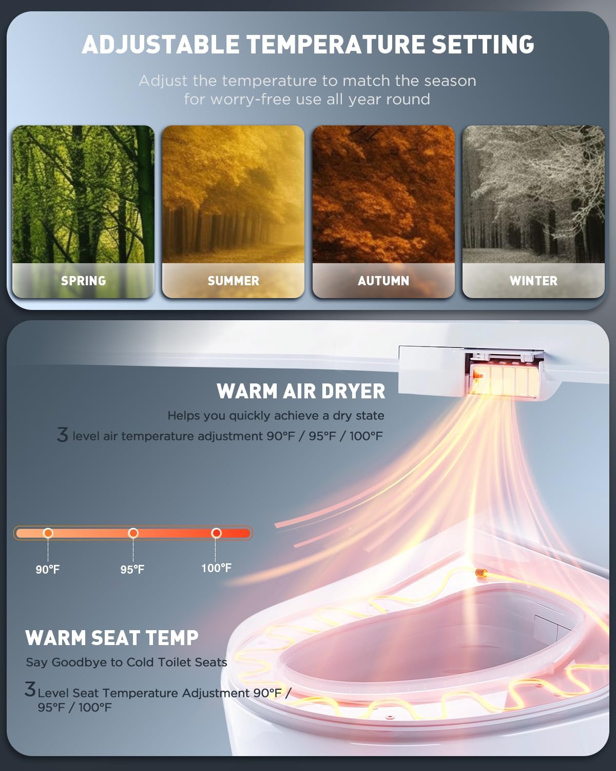 iliD Bidet Seat, Toilet Seat, Electric Elongated Ecoseat with Four Cleaning Modes, Adjustable Angle and Pressure, Remote Control, Slow Close Lid, Easy Installation, 2 Year Warranty