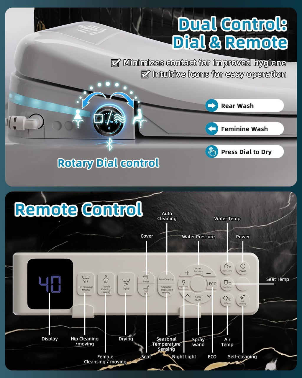 Sanyipace Bidet Toilet Seat, Elongated Electric Smart Heated Toilet Seat with Warm Water & Dryer, Self-Clean Nozzle, Night Light, Soft-Close Automatic Lid, Aromatherapy Function (White LED)