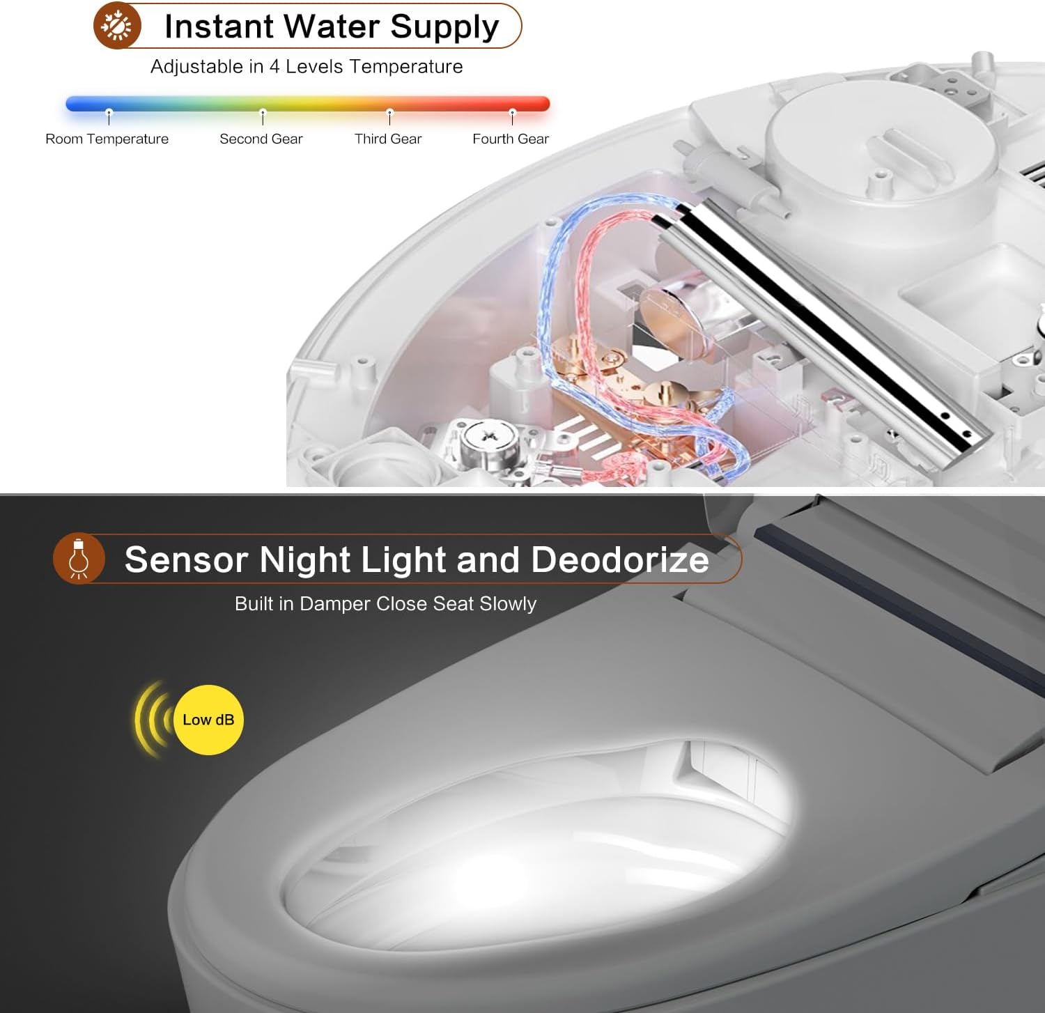 FN1 Electronic Bidet Seat Elongated, Smart Toilet Bidet Seat, Bidet Attachment for Toilet Warm Water, Warm Air Dryer, Rear and Front Wash, LED Light