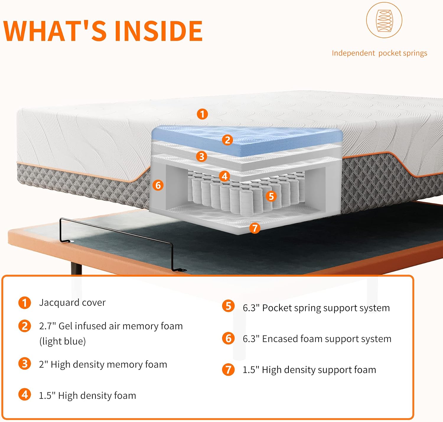ESHINE King Adjustable Bed Frame-Luxury Gel Memory Foam(783 Pocket Springs), Bed Base Frames with Massage, Wireless Remote, USB, Under Bed Night Light, Head and Foot Incline, Medium Soft, 3000 Series