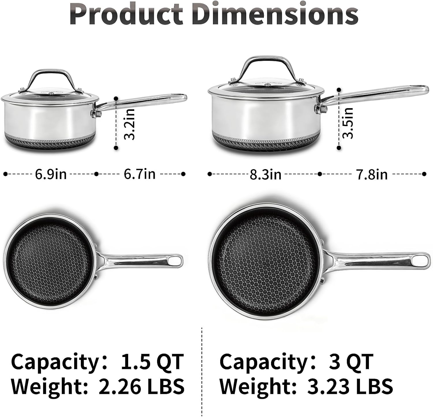 Hybrid Nonstick Saucepan Set of 2 with Lids 1.5 QT and 3 QT, Stainless Steel Honeycomb Pans with Side Pour Spouts,Compatible with All Cooktops,Dishwasher and Oven Safe