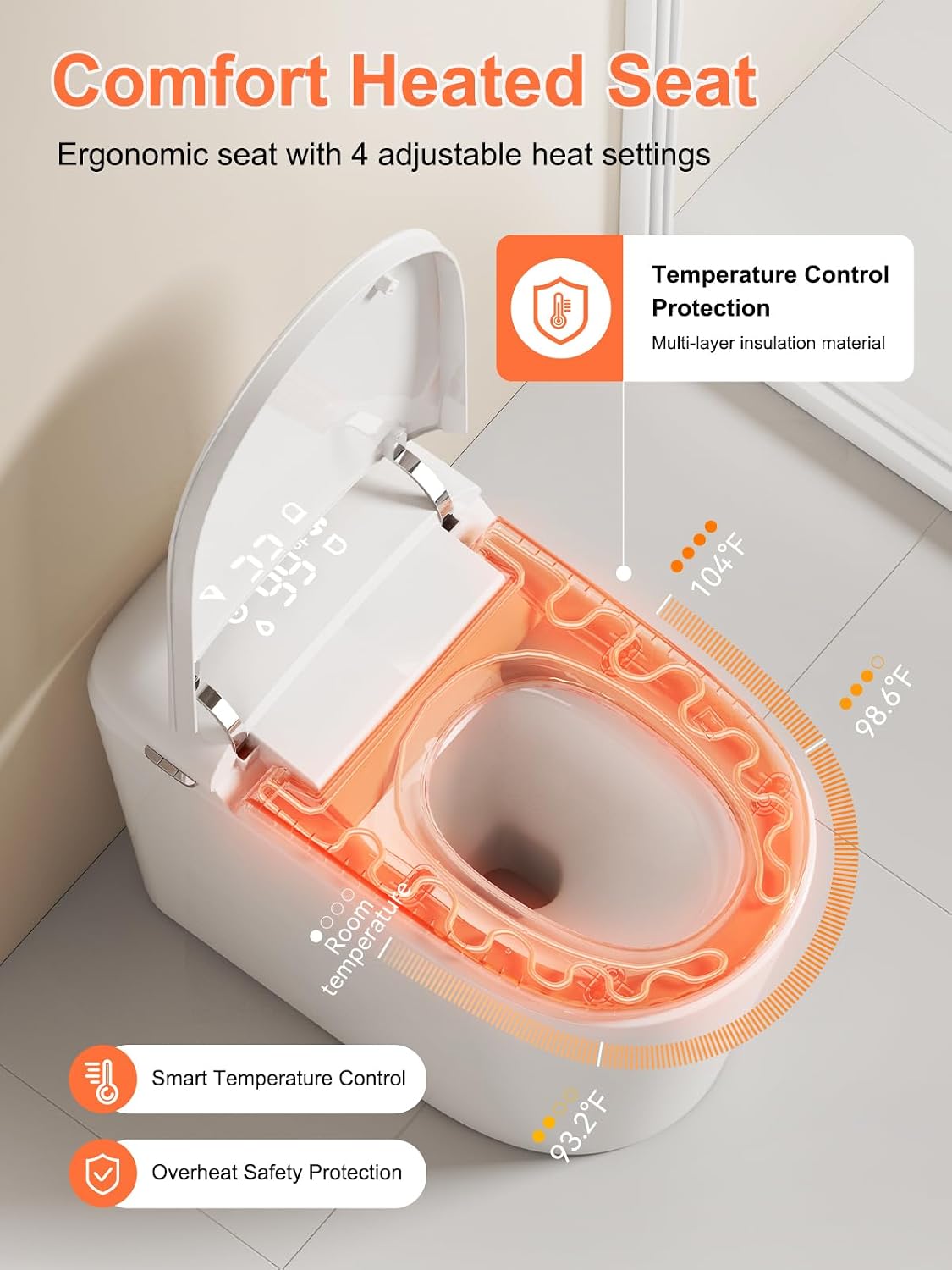 Smart Toilet with Bidet Bulit in - Auto Open/Close Lid, Heated Seat, Dryer, Night Light, Dual Auto Flush, Foot Sensor Operation, Modern Elongated One-Piece ADA Height Toilet for Bathrooms