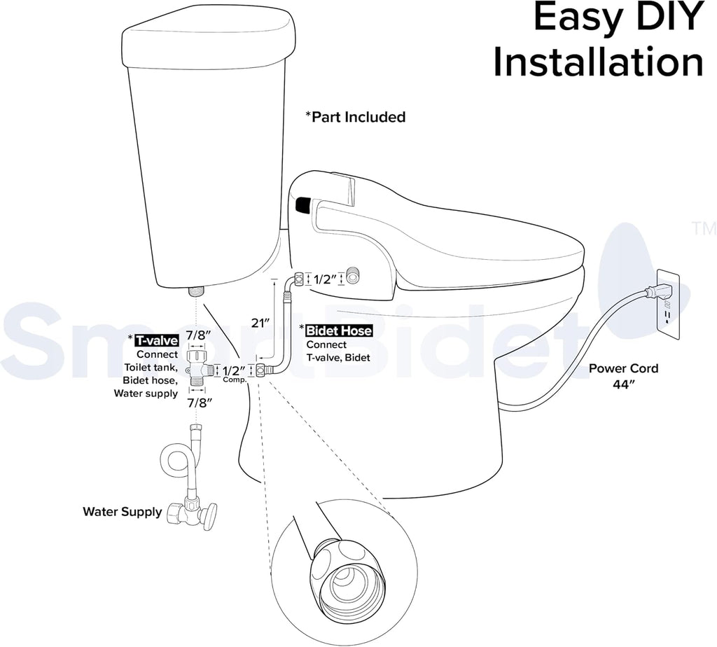 SmartBidet® SB-2400 Advanced Electric Smart Bidet Slim Profile Seat in Elongated White with Remote Control, LED Night Light, Stainless Steel Nozzle, Heated Seat, Warm Dryer