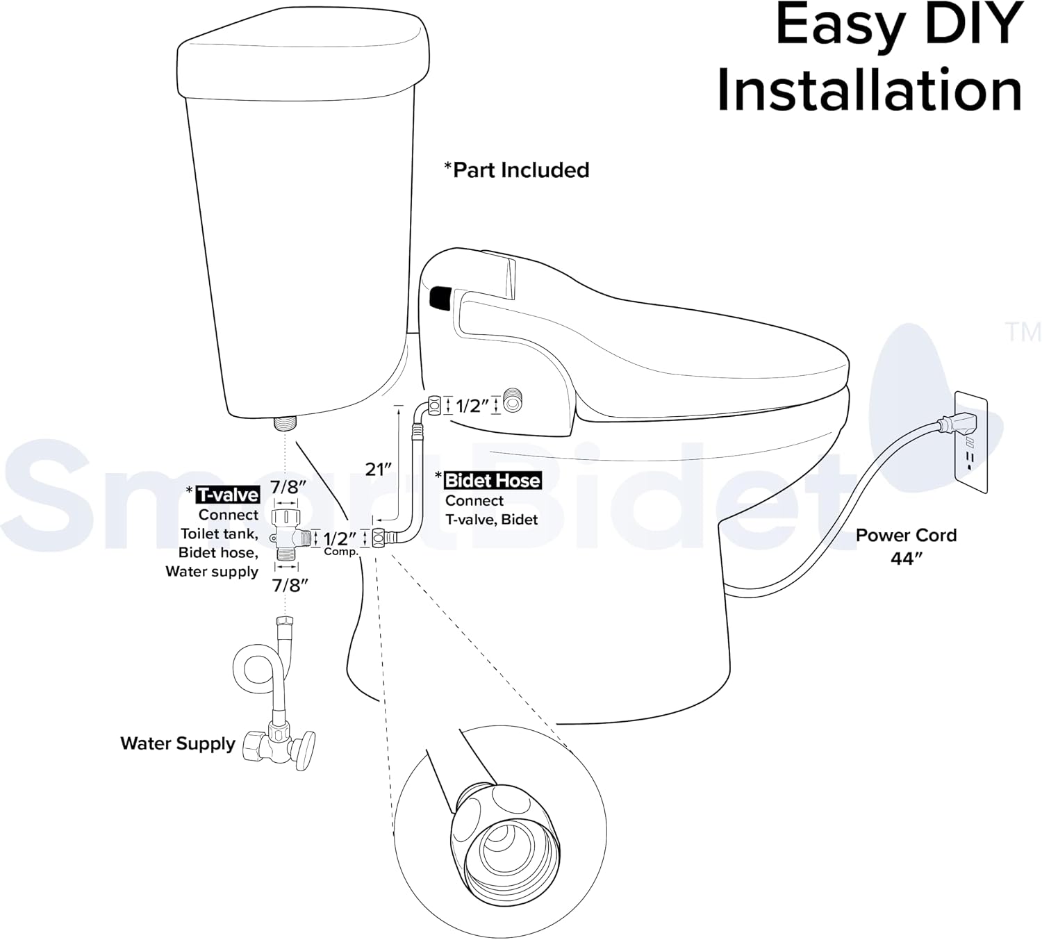 SmartBidet® SB-2400 Advanced Electric Smart Bidet™ Slim Profile Seat in Round White with Remote Control, LED Night Light, Stainless Steel Nozzle, Heated Seat, Warm Dryer