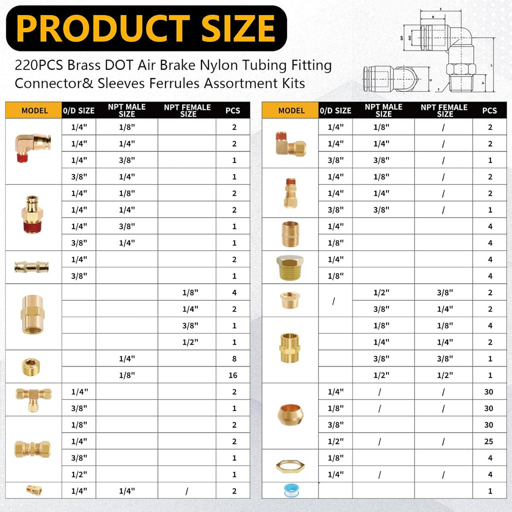 220Pcs Brass DOT Air Line Fittings Push Lock Air Fittings & Air Nylon Tube Compression Fittings Kits,1/4' 1/8' 3/8' 1/2' NPT Push To Connect Fittings Quick Connect Air Hose Fittings Assortment