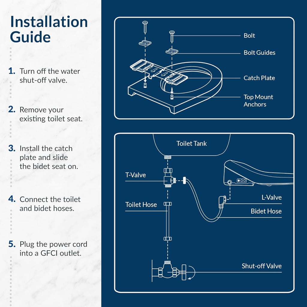 Bio Bidet BB1200 Elongated Smart Bidet, Warm Water Wash, Heated Seat & Dryer, App & Remote Control