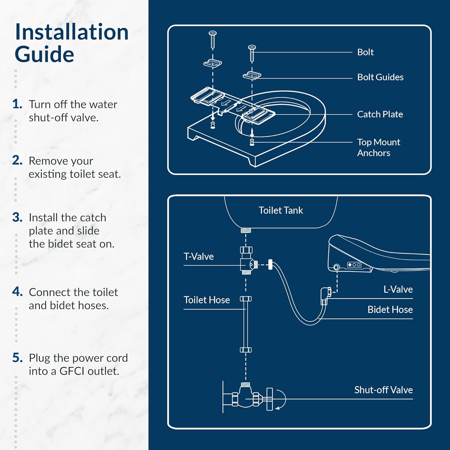 Bio Bidet BB1200 Elongated Smart Bidet, Warm Water Wash, Heated Seat & Dryer, App & Remote Control