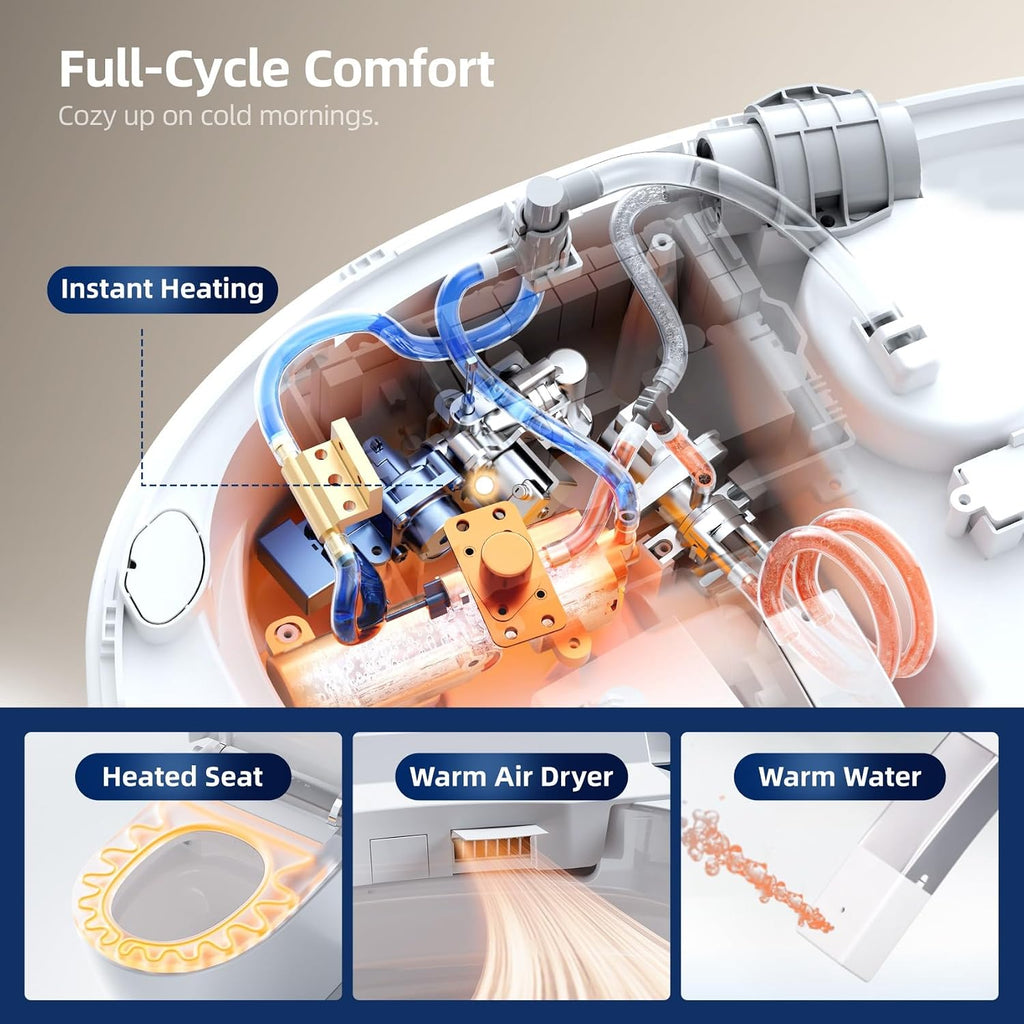 Smart Toilet with Bidet Built in - Electric Bidet Toilet with UV-C Light, Foot Sensor Operation, Auto Flush, Heated Seat, Instant Warm Water, Air Dryer, 1.06 GPF One-Piece Toilet