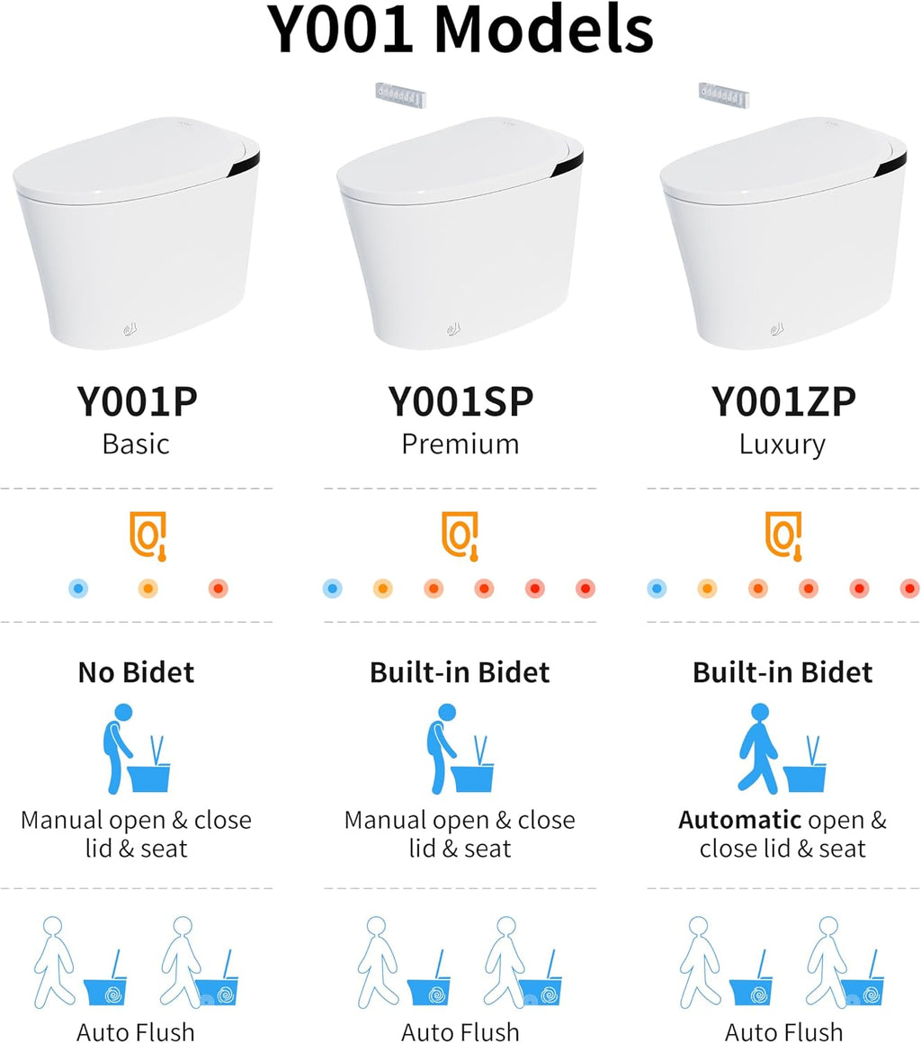 Smart Toilet with Bidet Built-in, Heated Seat, Booster Pump Assisted, Auto Flush, Warm Water, Air Dryer, Deodorization, Modern Smart Toilets for Bathrooms, White