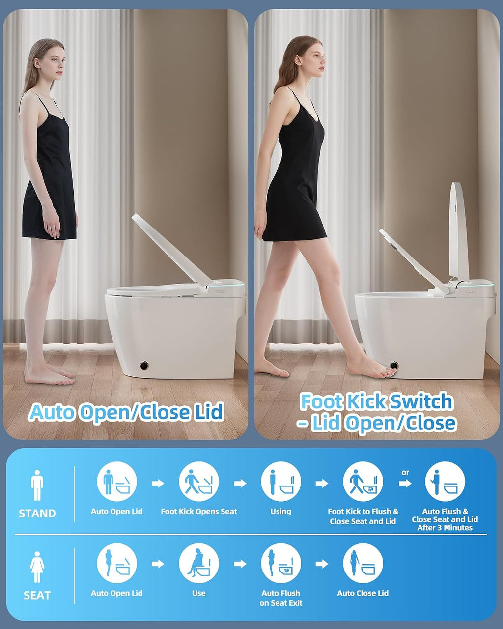 Smart Toilet with Bidet Built In, One Piece Elongated Tankless Japanese Toilet, Auto Open and Close Lid, Adjustable Temperature, Self-Cleaning Nozzle, LED Fahrenheit Display, Foot Kick Button