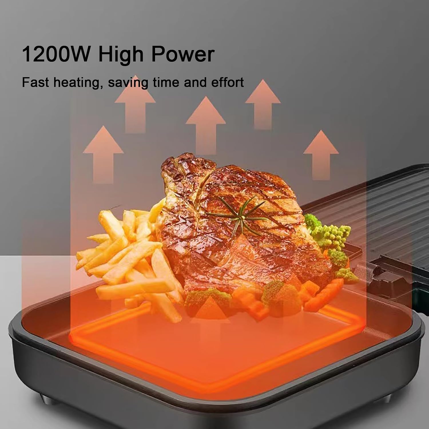 Electric Skillet, Electric Pancake Maker, Double Side Grill Pan, Indoor Smokeless Grill, 180° Folding, Non-stick Coating(Green)