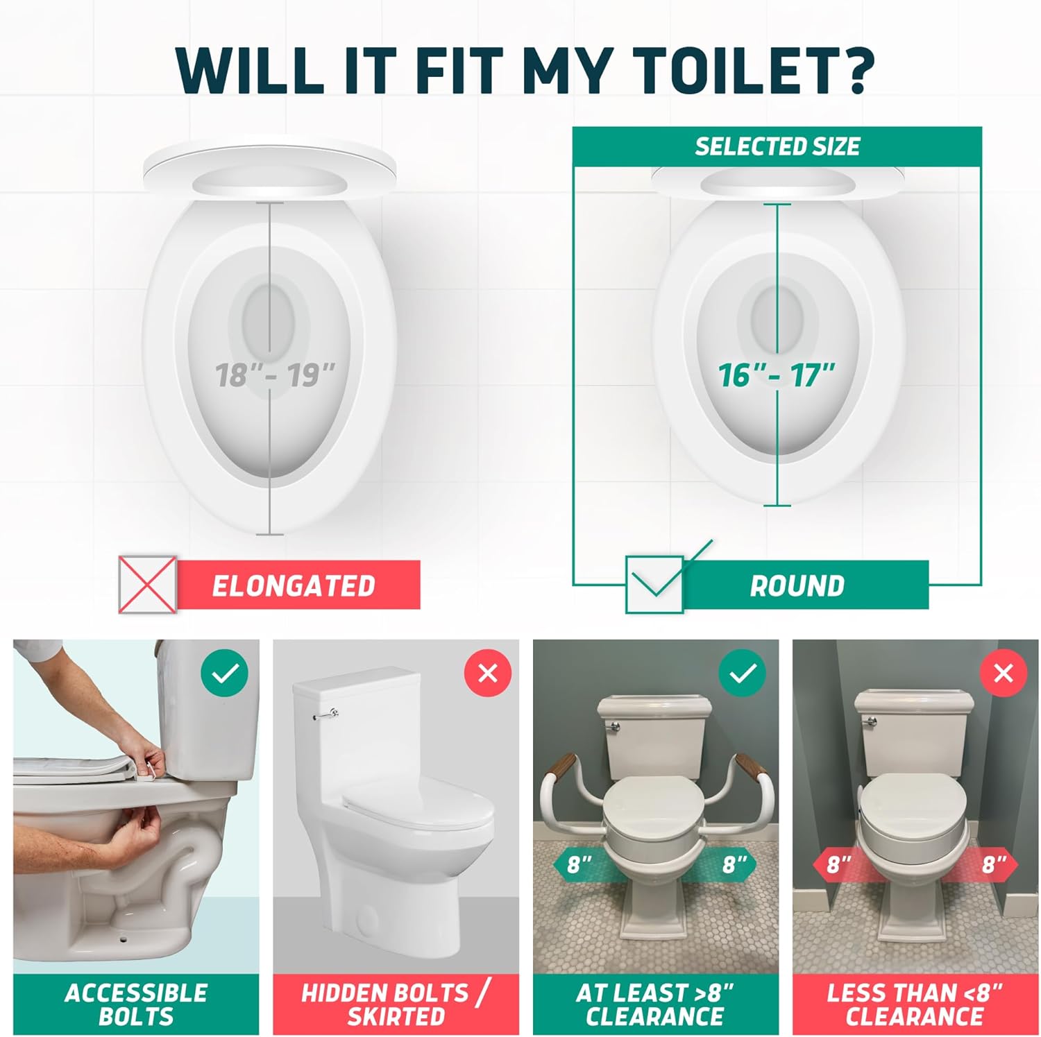 Lunderg Solva Raised Toilet Seat with Handles - Round - Easy to Install Toilet Seat Risers for Seniors - Adds 3 Inches & Works like the one you've always used - Elegant design - No Hospital Vibe