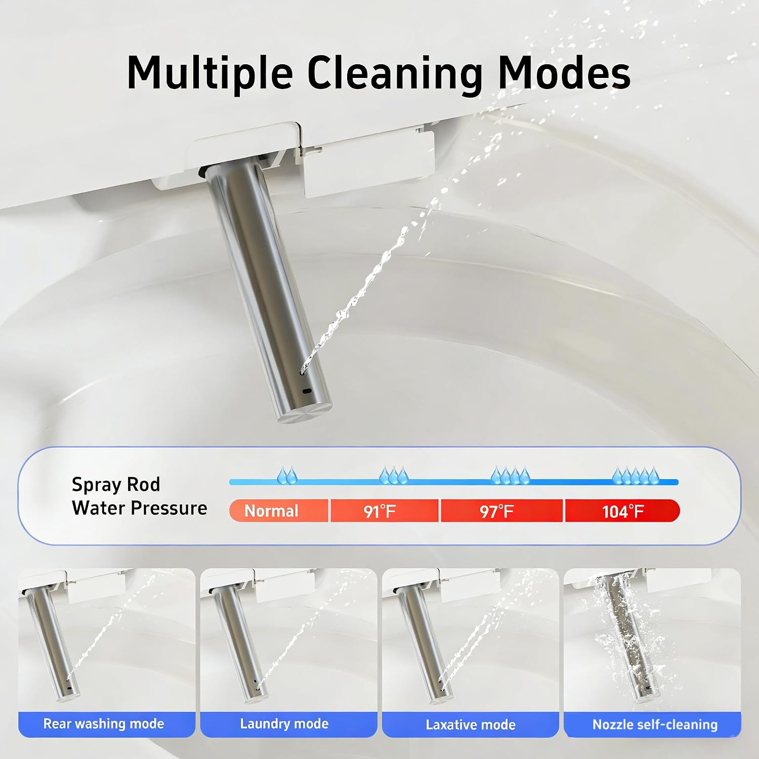 Smart Toilet With Built-in Heated Seat, Foot Sensor,LED Digital Display With Dual Temperature Display,An Integrated Bidet Toilet With A Warm Water Nozzle and Automatic Flushing