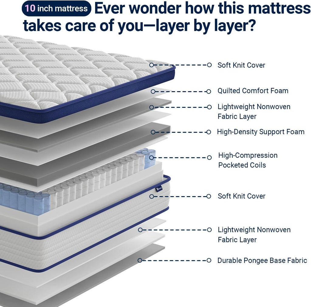 Avenco 10 Inch King Size Mattress for Deep Sleep, King Mattresses with Smart Coil Spring Technology for Pressure Relief, Breathable Cover Motion Isolation CertiPUR-US Certified Bed Mattress in a Box