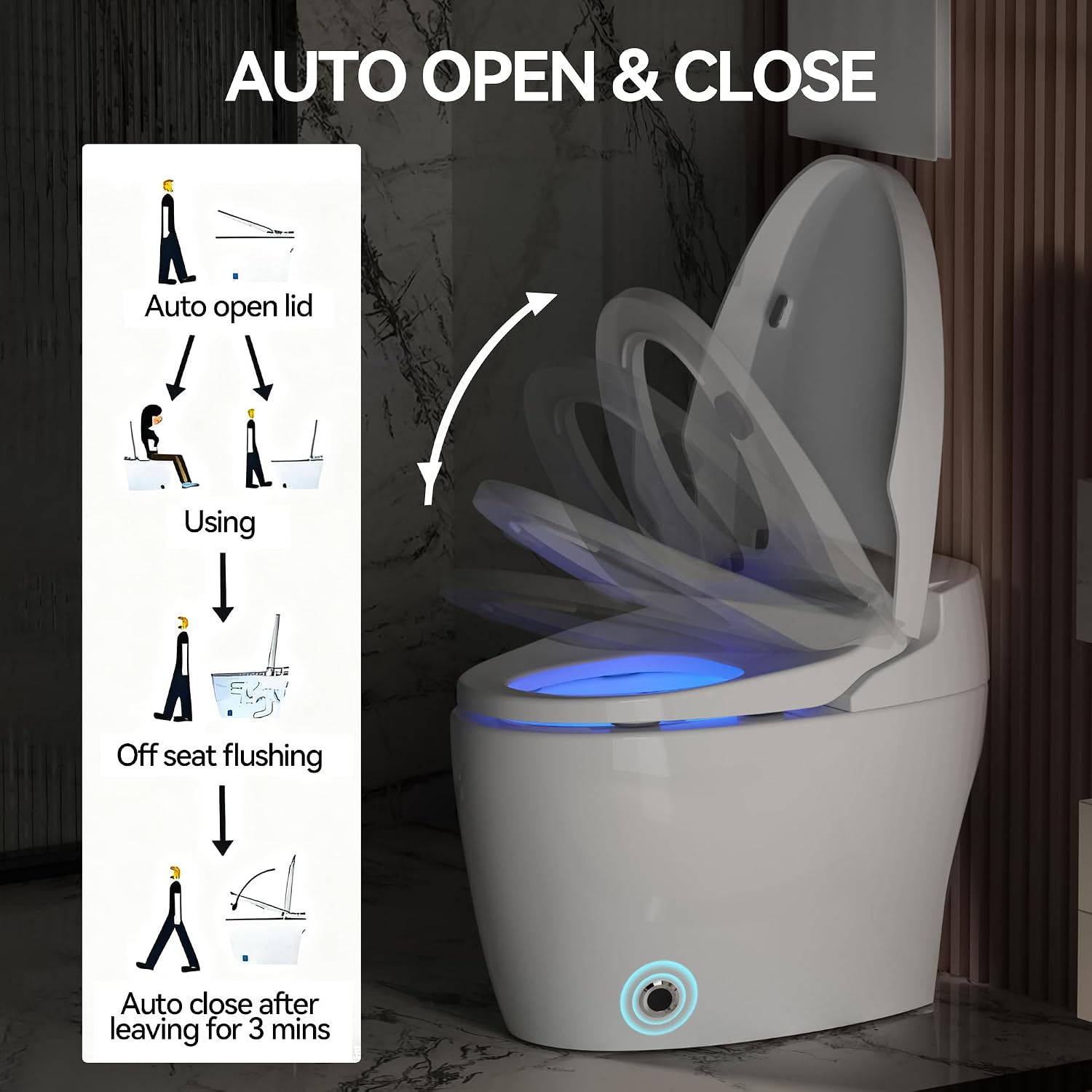 Smart Toilets with Heated Bidet Seat.Portable toilet with bidet built.Intelligent Toilet Auto Open,Close Seat. Bidet toilet with Dryer and Warm Water
