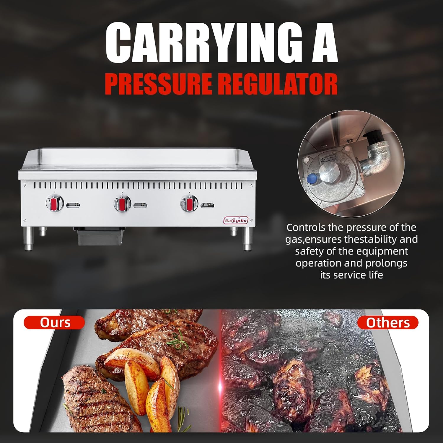 Commercial Gas Griddle - 36' Countertop Griddle. 90,000 BTU Flat Top Griddle, Natural Gas (NG) / Propane, CSA Certified Stainless Steel Teppanyaki Grill for Restaurants