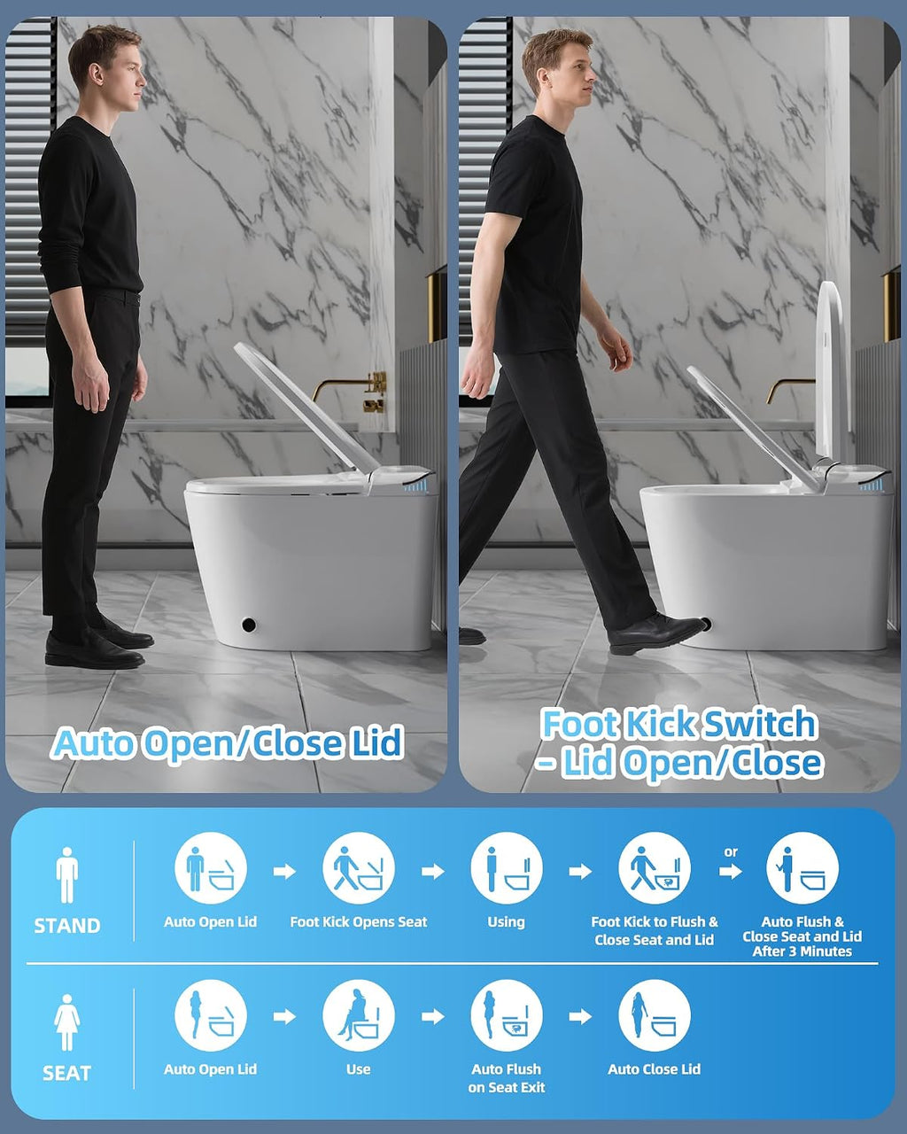 Sanyipace Smart Toilet with Built-In Tank, Heated Seat, Self-Cleaning Nozzle for Feminine Hygiene, ADA Comfort Height Elongated One Piece Toilet with Bidet, LED Fahrenheit Display, Soft Close Lid