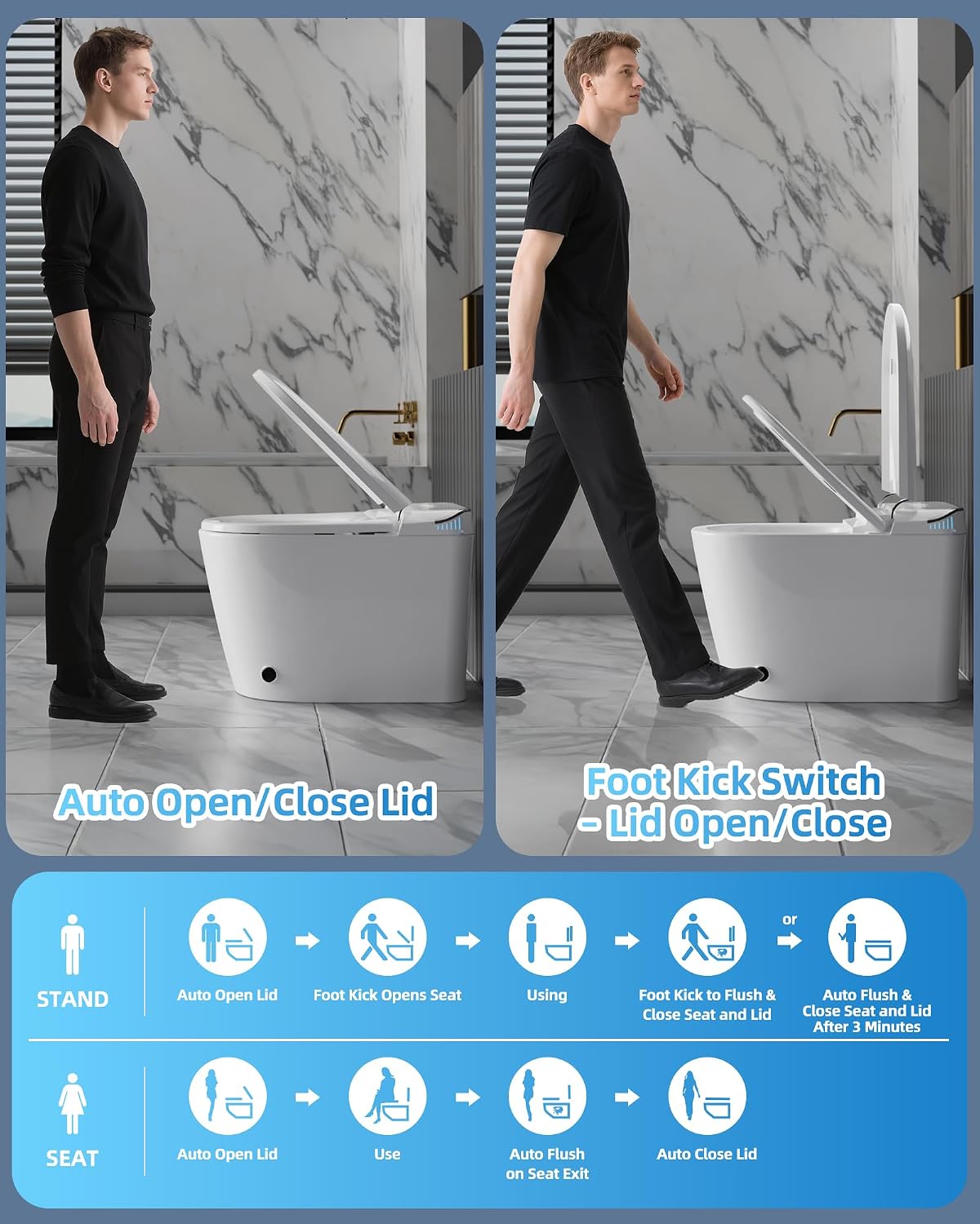 Sanyipace Smart Toilet with Built-In Tank, Heated Seat, Self-Cleaning Nozzle for Feminine Hygiene, ADA Comfort Height Elongated One Piece Toilet with Bidet, LED Fahrenheit Display, Soft Close Lid