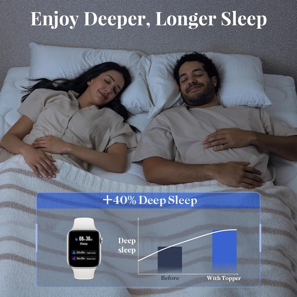 OhGeni Cooling 5 lnch Queen Size Dual Layer Mattress Topper, 3 Inch Egg Crate Gel Memory Foam, 2 Inch Pillow Top Pad, Bedroom Essentials Mattresses Cover, Extra Comfortable Sleep and Back Pain Relief