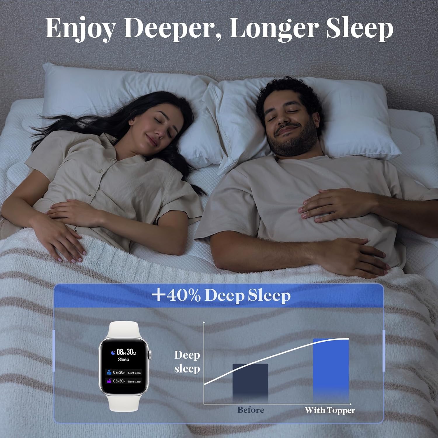 OhGeni Cooling 5 lnch Queen Size Dual Layer Mattress Topper, 3 Inch Egg Crate Gel Memory Foam, 2 Inch Pillow Top Pad, Bedroom Essentials Mattresses Cover, Extra Comfortable Sleep and Back Pain Relief